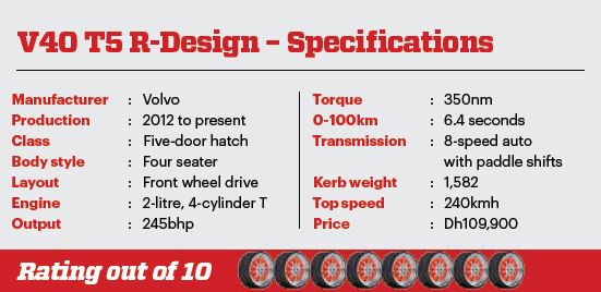 Car of the week – April 22 – Volvo V40 T5 R-Design - Sport360 News