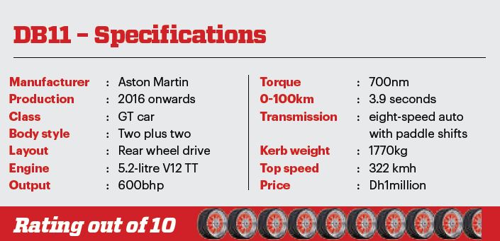 Aston-Martin-DB11-Specifications