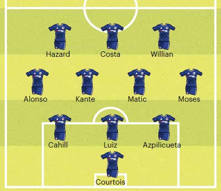 Antonio-Conte-Chelsea-Manchester-United-EPL
