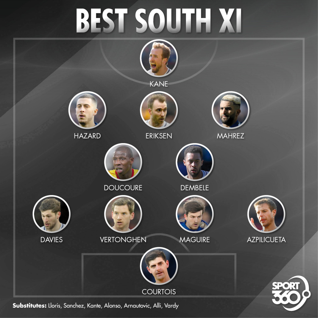 Five Tottenham Hotspur players feature in our South XI.
