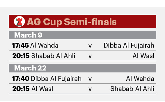 AG CUP FIXTURES