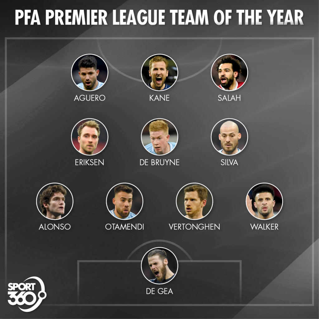 18 04 PFA EPL Team of the years (1)
