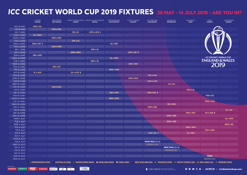 2019 Cricket World Cup fixtures