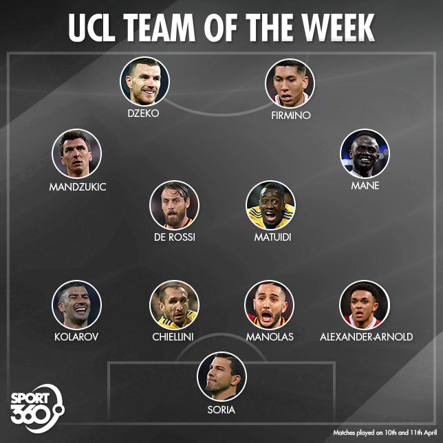 Sport360's Champions League Team of the Week