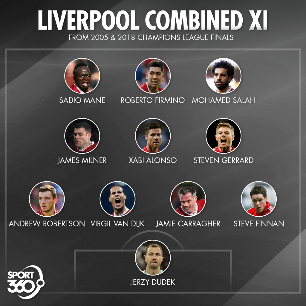 UCL Liverpool combined XI