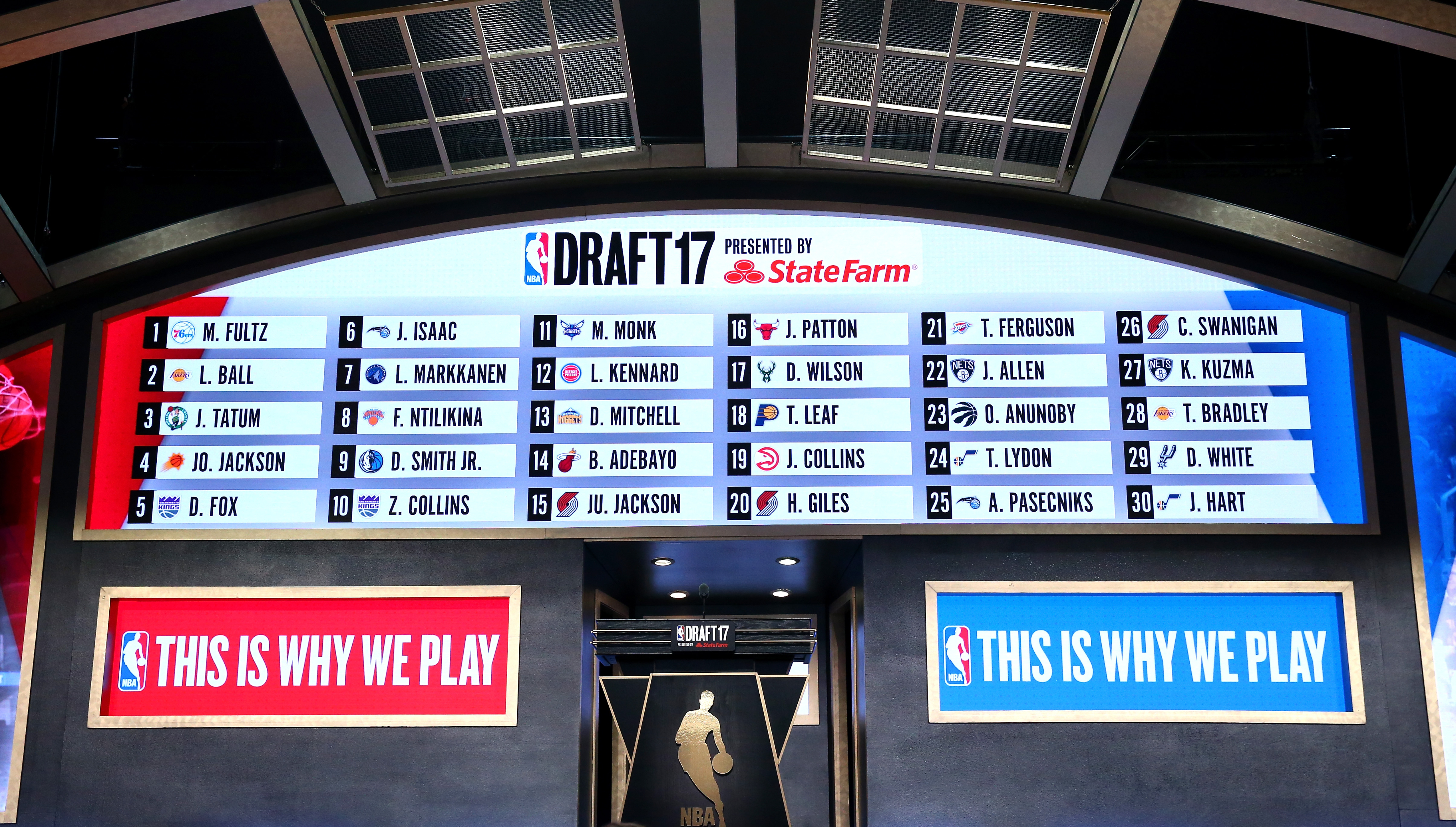 Nba Draft For Dummies How It Works Who S Involved And The Unavoidable Buzzwords Sport360 News