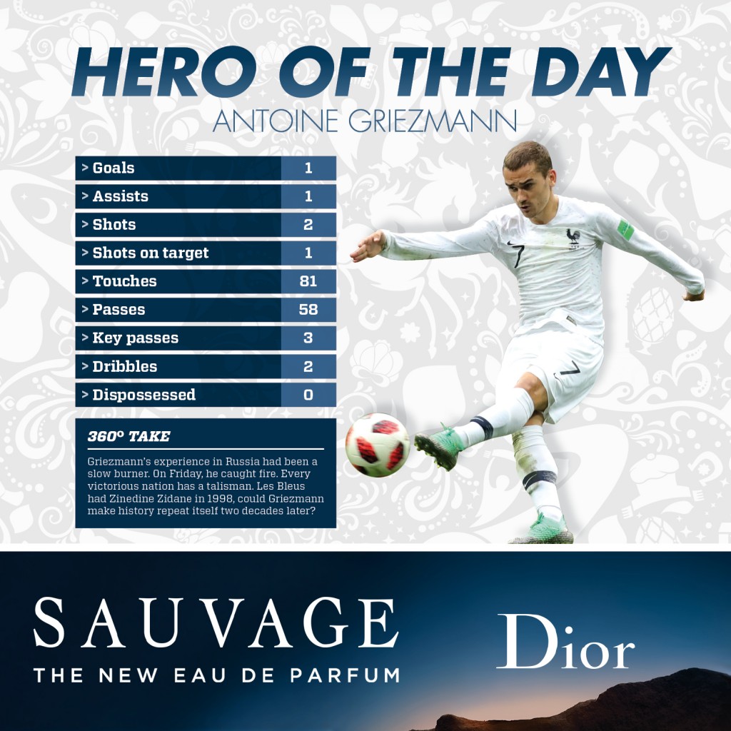 06 07 hero of day Antoine Griezmann
