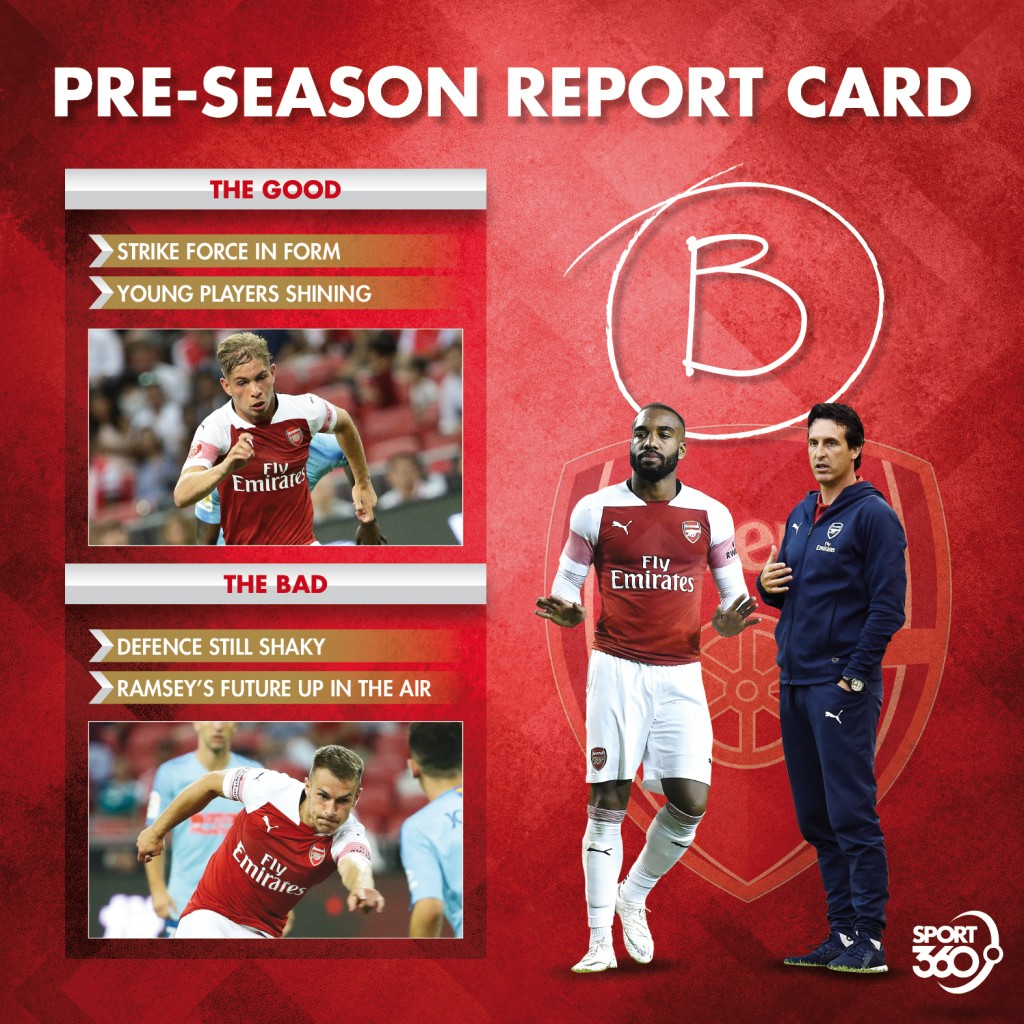 02 08 Pre-season report card