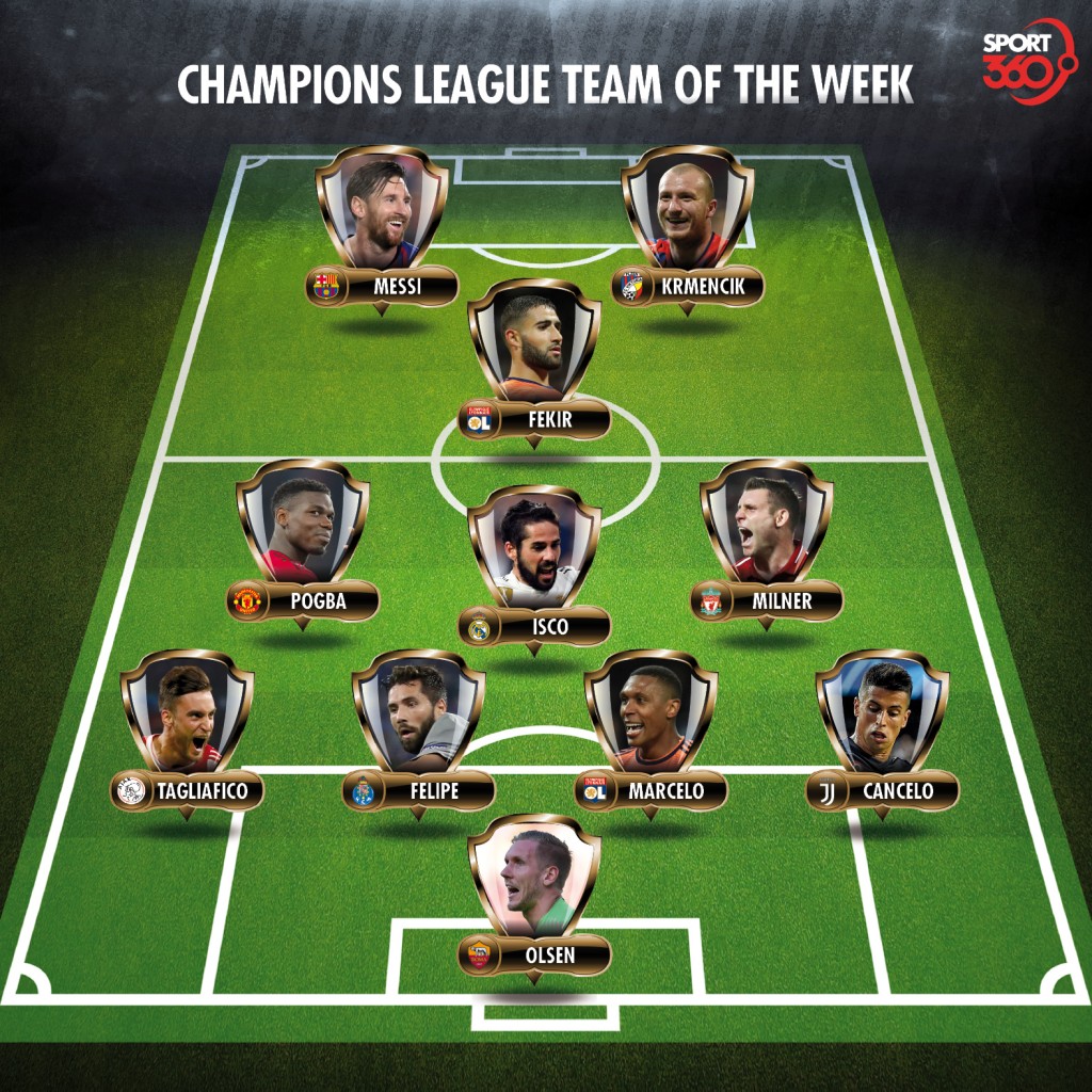 Our Champions League Team of the Week from matchday one