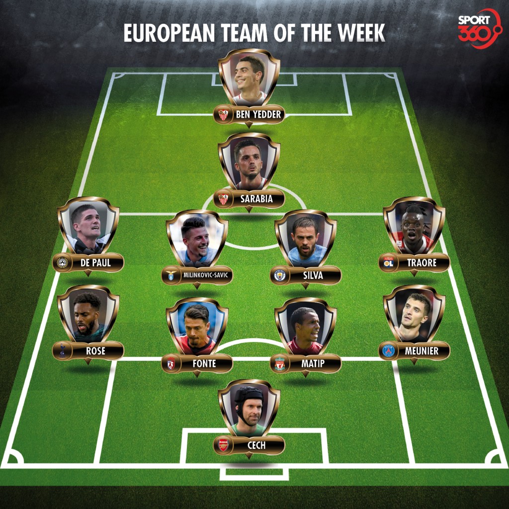 Our European Team of the Week