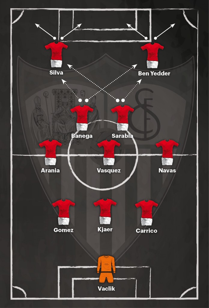 2010 tactics Sevilla-1