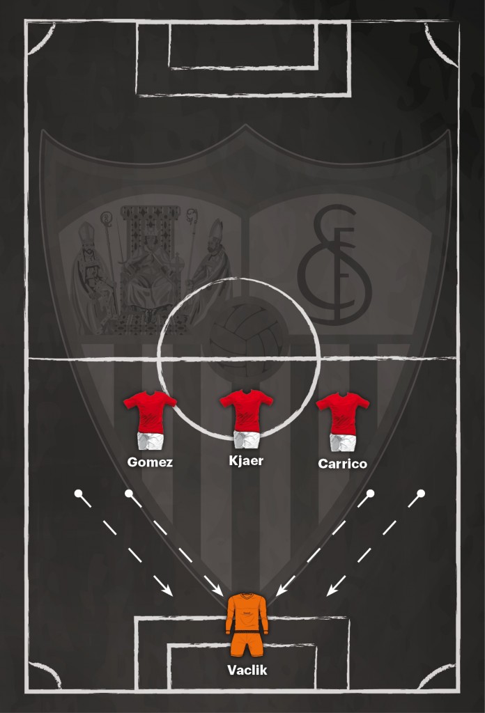 2010 tactics Sevilla-2