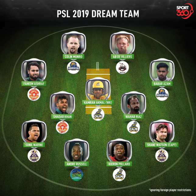 12 02 - PSL 2019 Dream Team(2) (1)