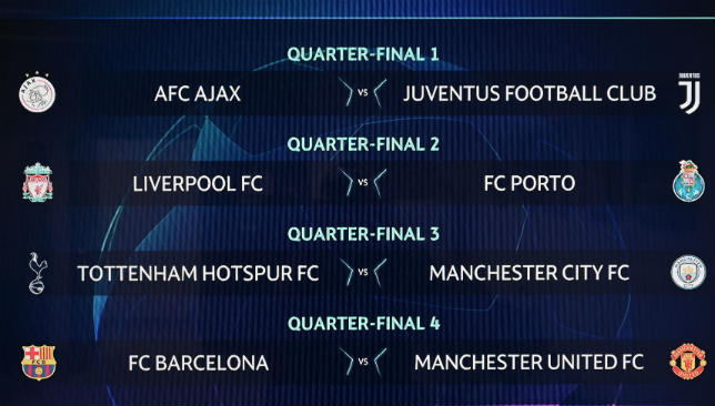 uefa champions league quarter final list