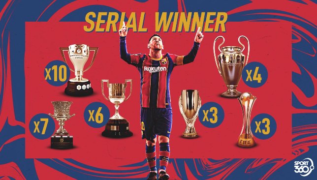 Messi Barca winner